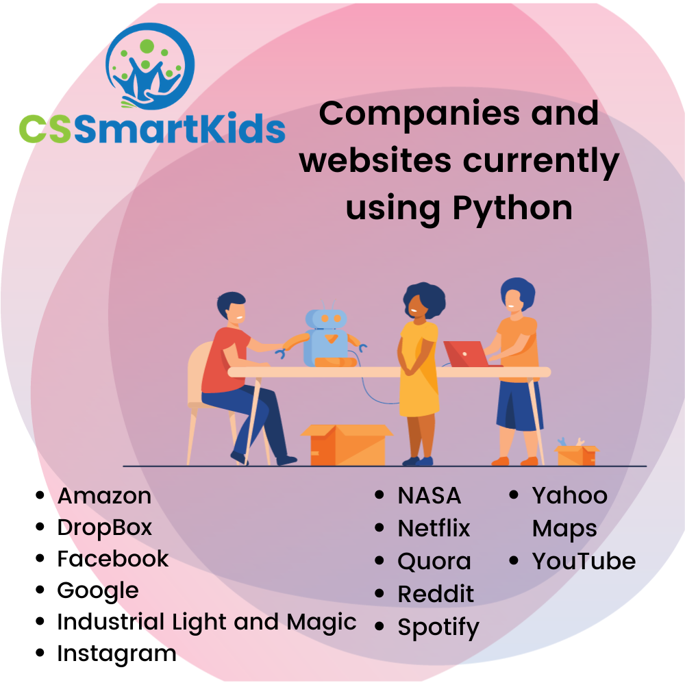 cssmartkids infographics